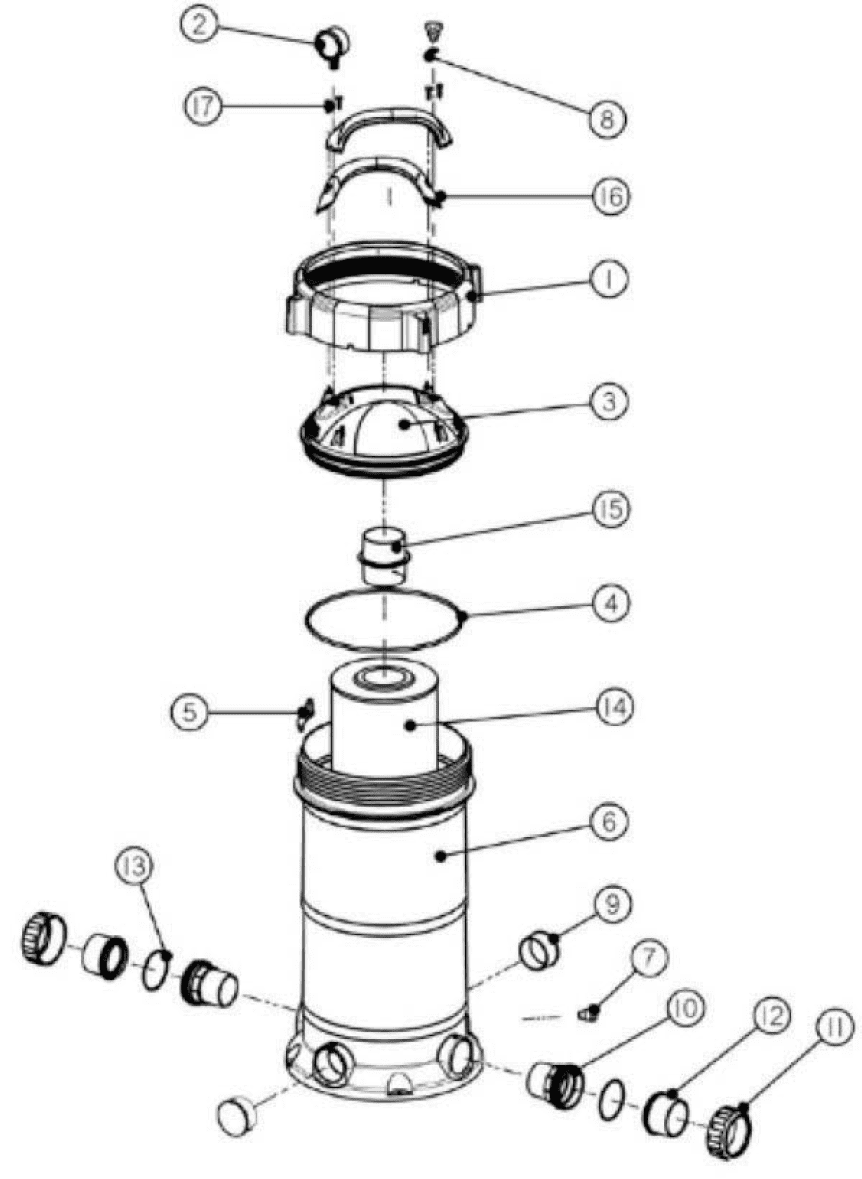 Astral Zx Cartridge Filter Spare Parts | Direct Pool Astral Zx Cartridge Filter Spare Parts | Direct Pool