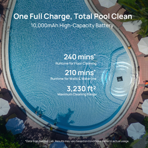 Beatbot AquaSense 2 Cordless Robotic Pool Cleaner | Floor, Wall & Waterline