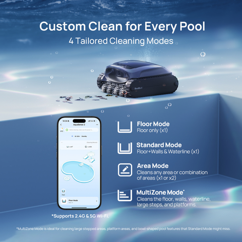 Beatbot AquaSense 2 Cordless Robotic Pool Cleaner | Floor, Wall & Waterline