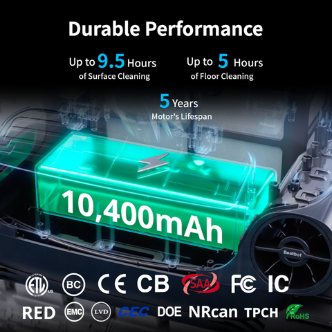 Beatbot AquaSense Pro: Ultimate Floor, Wall, Waterline and Surface Clean