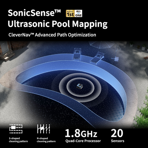 Beatbot AquaSense Pro: Ultimate Floor, Wall, Waterline and Surface Clean