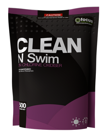 Commodity Chemical Example | DO NOT BUY