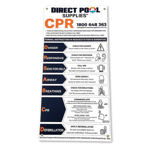 CPR Pool Sign - Plastic