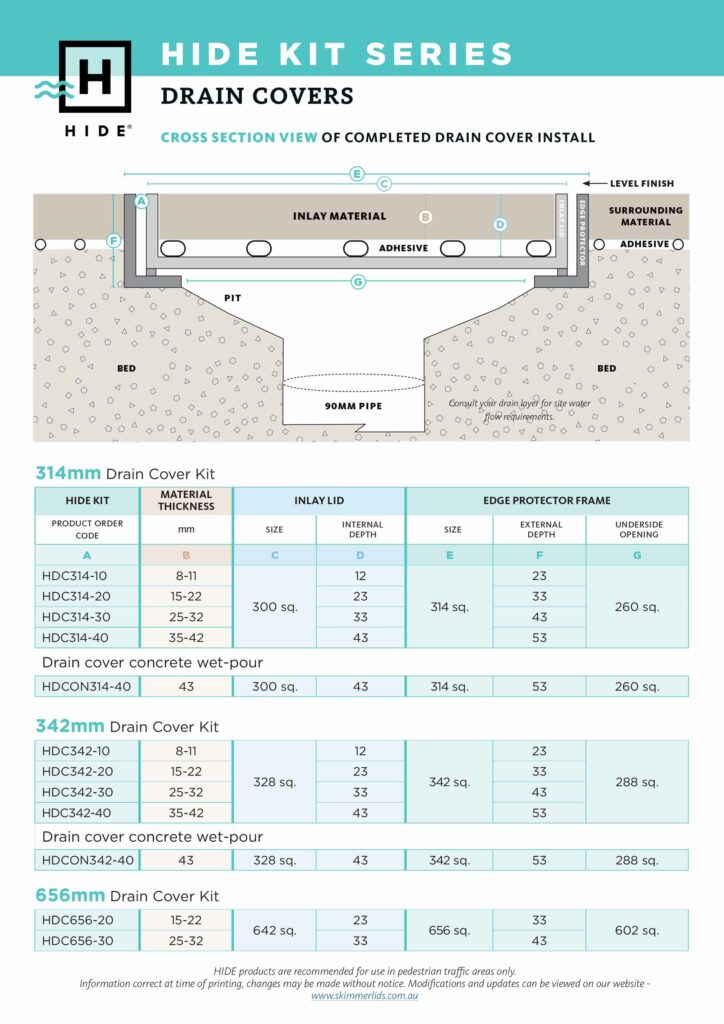 Hide Landscape Drain Covers - Superior Outdoor Drainage Solutions