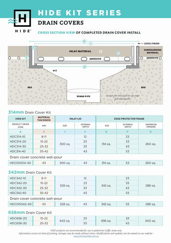 Hide Landscape Drain Covers - Superior Outdoor Drainage Solutions