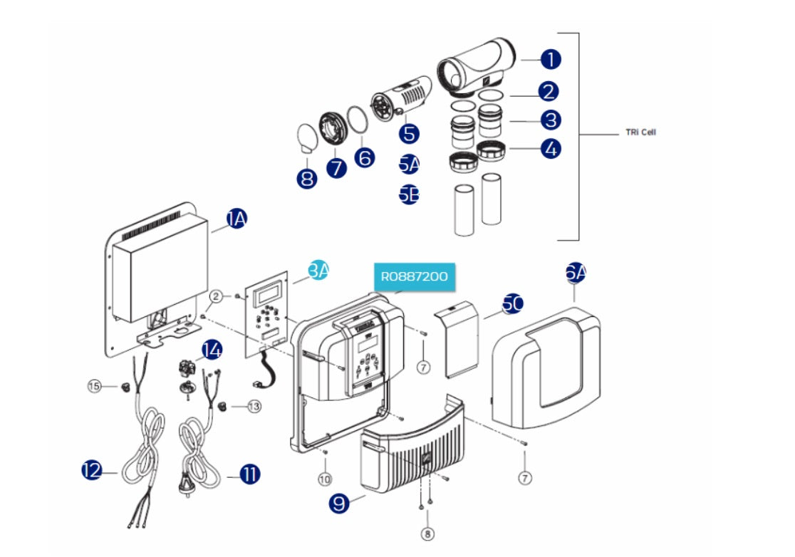 TRI-XO CONTROL PCB V4