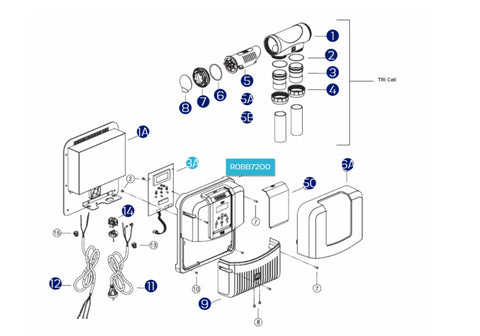 TRI-XO CONTROL PCB V4