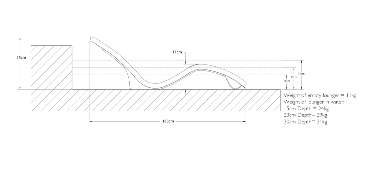 SRSmith Destination Lounger Diagram