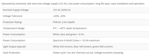 EVO CR LED Concrete