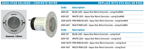Aquaquip Retro Fit to suit Aqua-Star Halogen Concrete EvoMAX