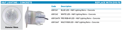 Aquaquip Retro Fit to suit H&F Lighting Concrete