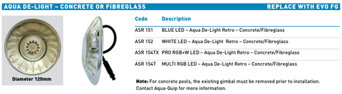 Aquaquip Retro Fit to suit Aqua De-Light