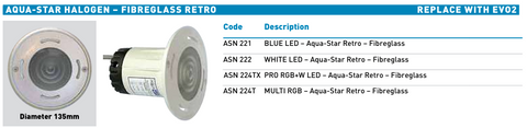 Aquaquip Retro Fit to suit Aqua-Star Halogen Fibreglass
