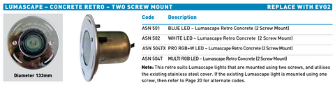 Aquaquip Retro Fit to suit Lumascape Concrete (Two Screw Mount)