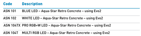 Aquaquip Retro Fit to suit Aqua-Star Halogen Concrete Evo2