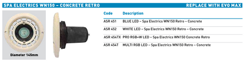 Aquaquip Retro Fit to suit Spa Electrics WN150 Concrete