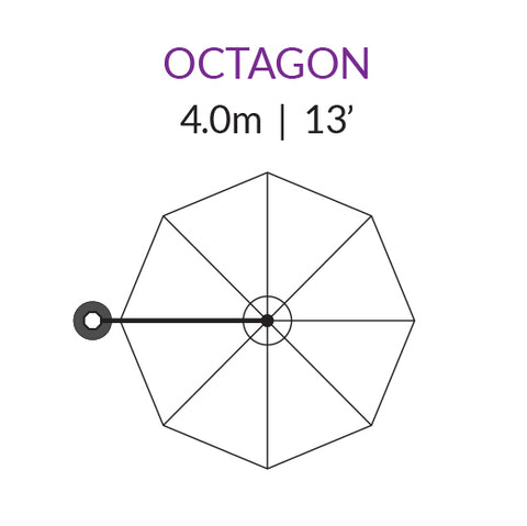 Shadowspec Serenity Umbrella