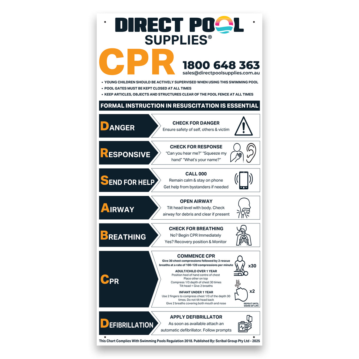 CPR Pool Sign - Plastic