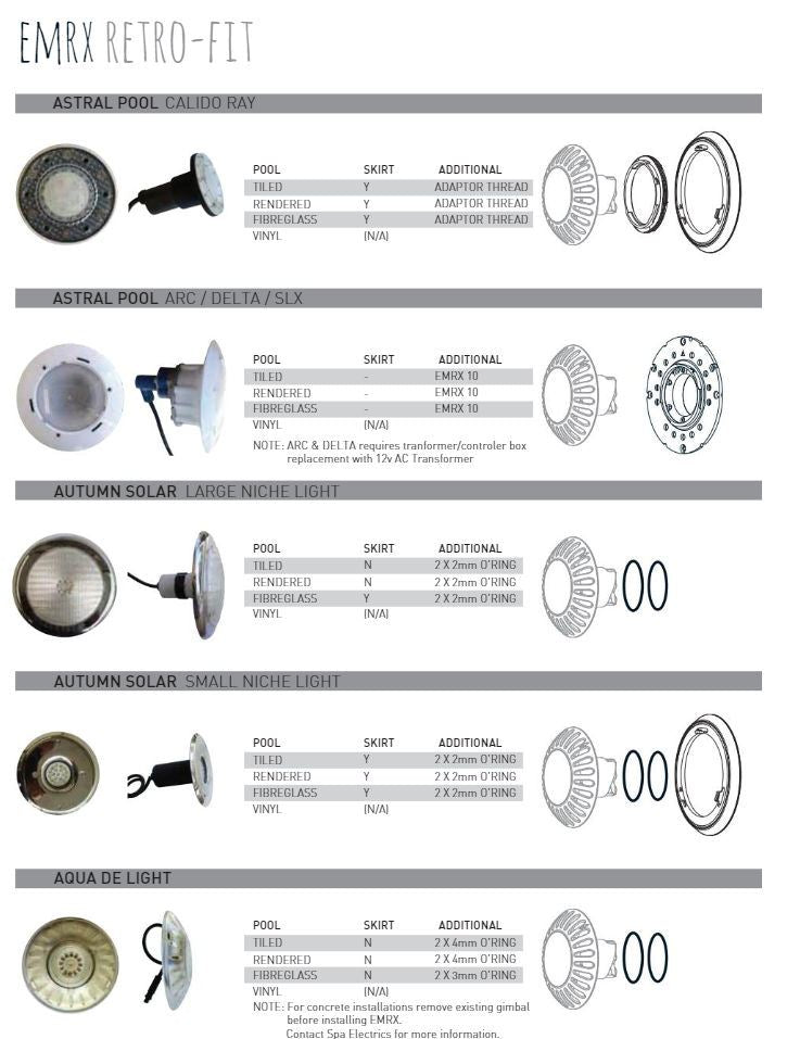 Spa Electrics EMRX Retro LED Pool light