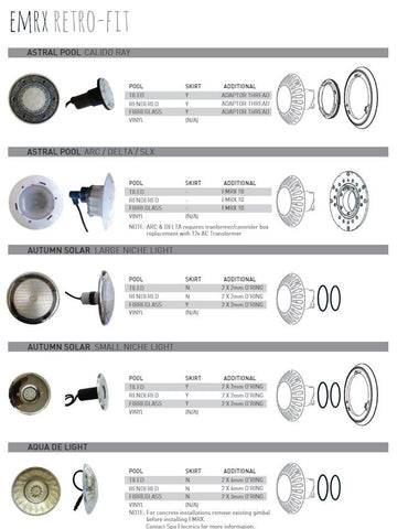 Spa Electrics EMRX Retro LED Pool light