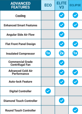 Madimack Elite V3 14kW Pool Heat Pump