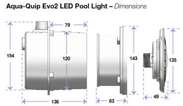 High-performance EVO2 LED Concrete