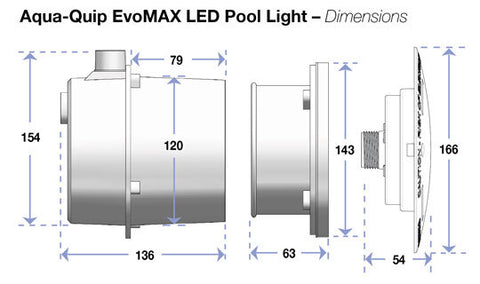 EVOMAX LED Concrete - High-Efficiency Lighting Solution