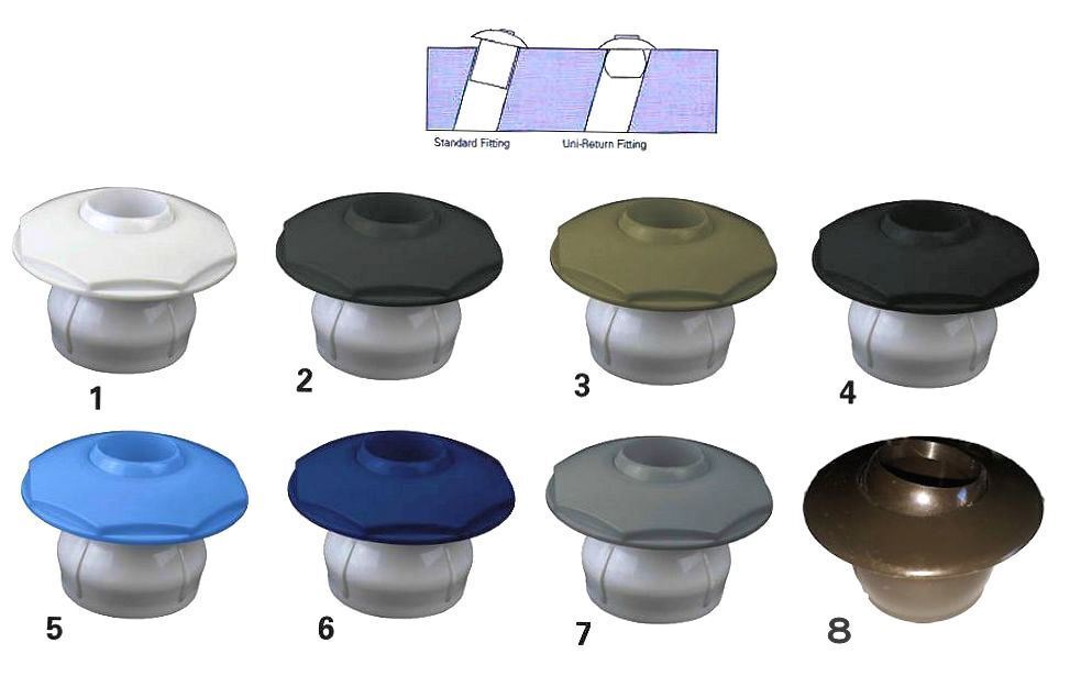 Eyeball return Jet for Concrete pools - Self aligning - Various Colours